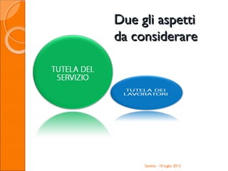 Santhià - 10 luglio 2013
Due gli aspettiDue gli aspetti
da considerareda considerare
 
