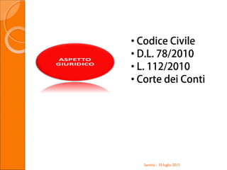 Santhià - 10 luglio 2013
• Codice Civile
• D.L. 78/2010
• L. 112/2010
• Corte dei Conti
 