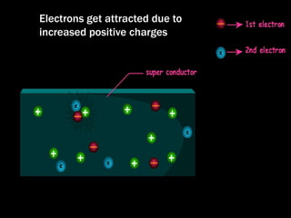 Electrons get attracted due to
increased positive charges
 