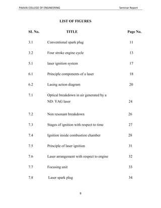PAAVAI COLLEGE OF ENGINEERING Seminar Report
8
LIST OF FIGURES
SL No. TITLE Page No.
3.1 Conventional spark plug 11
3.2 Four stroke engine cycle 13
5.1 laser ignition system 17
6.1 Principle components of a laser 18
6.2 Lasing action diagram 20
7.1 Optical breakdown in air generated by a
ND: YAG laser 24
7.2 Non resonant breakdown 26
7.3 Stages of ignition with respect to time 27
7.4 Ignition inside combustion chamber 28
7.5 Principle of laser ignition 31
7.6 Laser arrangement with respect to engine 32
7.7 Focusing unit 33
7.8 Laser spark plug 34
 