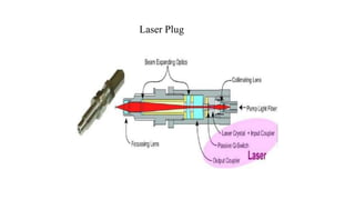 Laser Plug
 