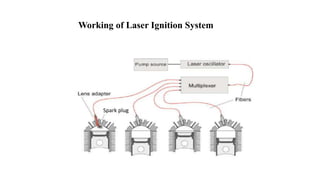 Spark plug
Working of Laser Ignition System
 