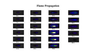 6 ns
7 ns
8 ns
9 ns
10 ns
11 ns
12 ns
13 ns
14 ns
15 ns
16 ns
18 ns
20 ns
22 ns
25 ns
30 ns
35 ns
40 ns
45 ns
50 ns
60 ns
70 ns
80 ns
Flame Propagation
 