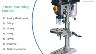 Machining Processes | PPTX
