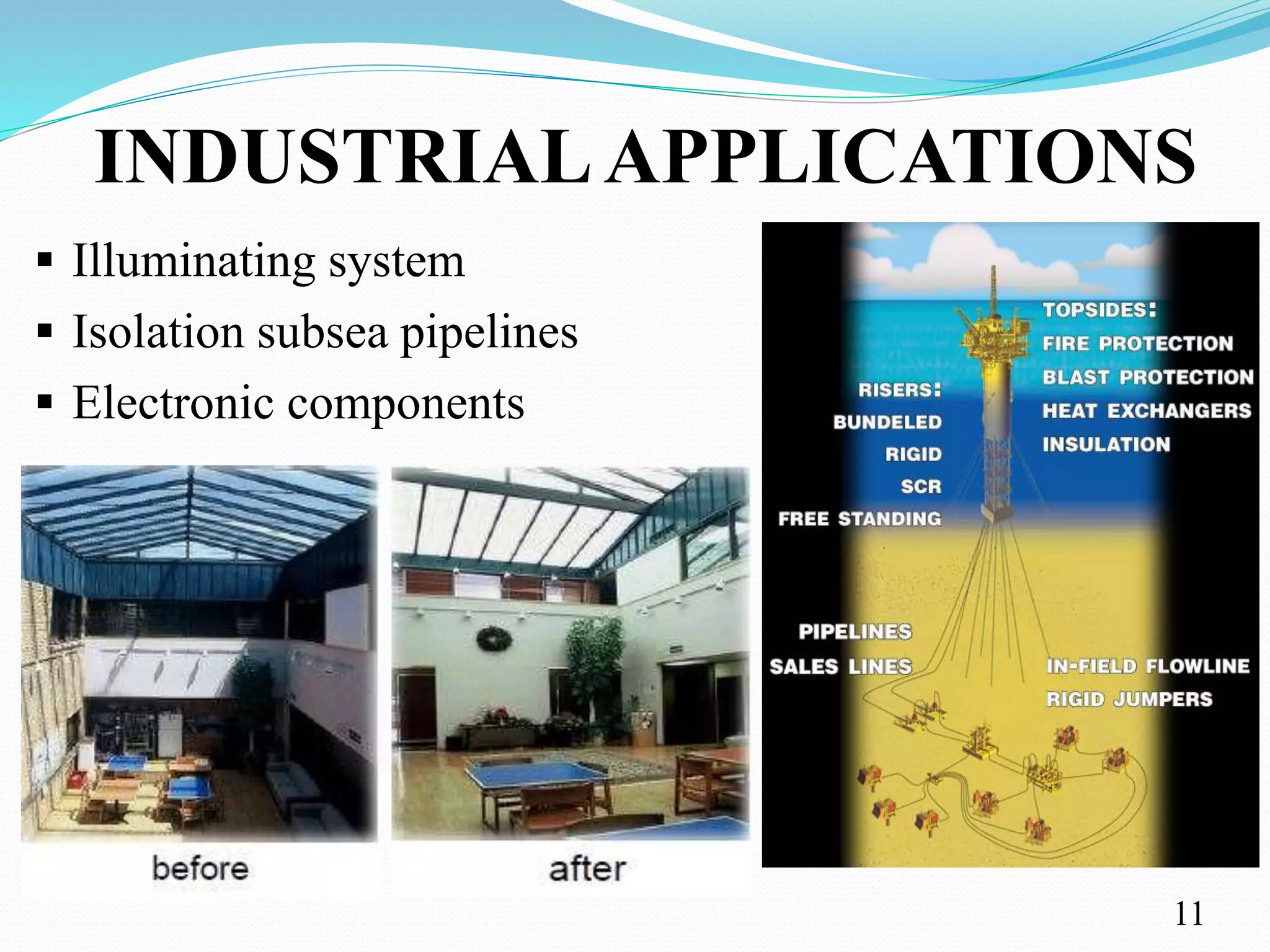 INDUSTRIALAPPLICATIONS
 Illuminating system
 Isolation subsea pipelines
 Electronic components
11
 