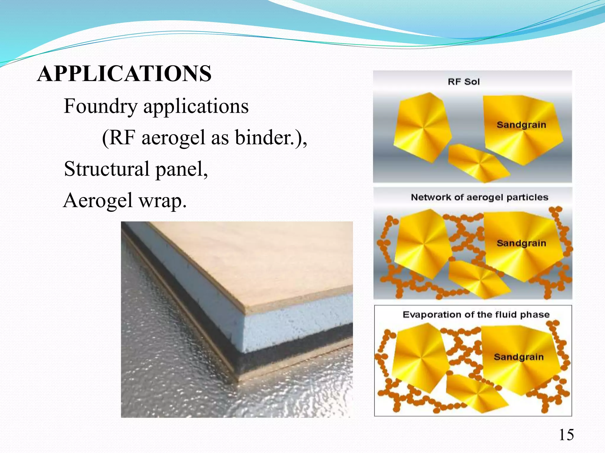 APPLICATIONS
Foundry applications
(RF aerogel as binder.),
Structural panel,
Aerogel wrap.
15
 