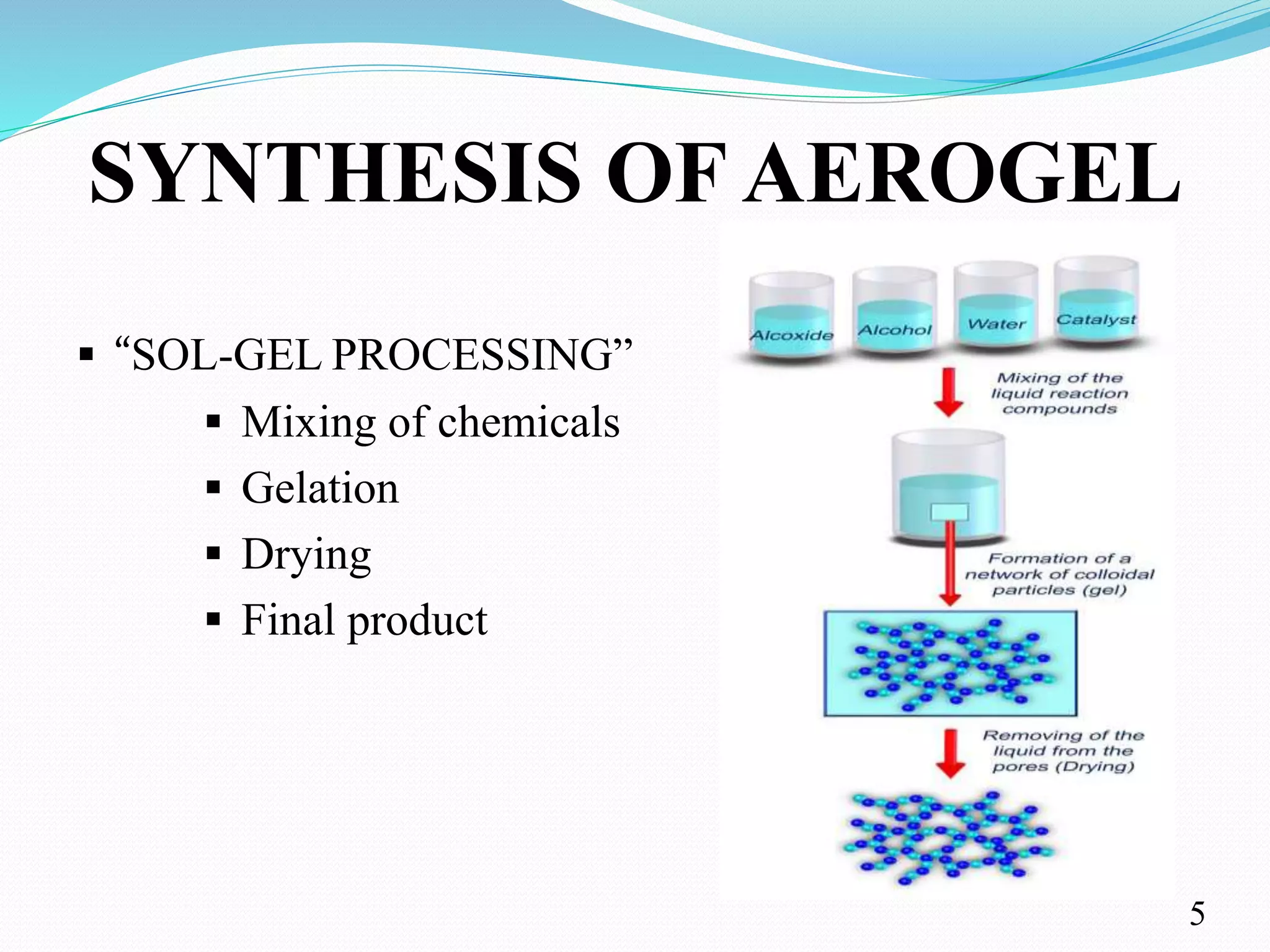 SYNTHESIS OF AEROGEL
 “SOL-GEL PROCESSING”
 Mixing of chemicals
 Gelation
 Drying
 Final product
5
 