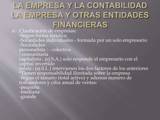  Clasificacion de empresas:
-Segun forma juridica:
-Sociedades individuales - formada por un solo empresario
-Sociedades:
personalista : - colectiva
- comunitaria
capitalista : (ej.S.A.) solo responde el empresario con el
capital invertido
mixta : (ej.S.L.) intervienen los dos factores de los anteriores
*Tienen responsabilidad ilimitada sobre la empresa
-Segun el tamaño (total activo) y ademas numero de
trabajadores y cifra anual de ventas:
-pequeña
-mediana
-grande
 
