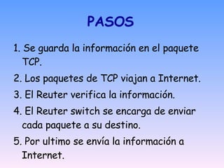 PASOS   1. Se guarda la información en el paquete TCP. 2. Los paquetes de TCP viajan a Internet. 3. El Reuter verifica la información. 4. El Reuter switch se encarga de enviar cada paquete a su destino. 5. Por ultimo se envía la información a Internet. 