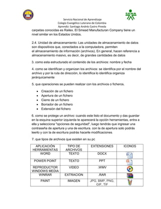 Servicio Nacional de Aprendizaje
                   Colegio Evangélico Luterano de Colombia
                   Aprendiz: Santiago Andrés Castro Pineda
carpetas conocidas es Railex. El Smead Manufacturan Company tiene un
nivel similar en los Estados Unidos.

2.4. Unidad de almacenamiento: Las unidades de almacenamiento de datos
son dispositivos que, conectados a la computadora, permiten
el almacenamiento de información (archivos). En general, hacen referencia a
almacenamiento masivo, es decir, de grandes cantidades de datos

3. como esta estructurado el contenido de los archivos: nombre y fecha

4. como se identifican y organizan los archivos: se identifica por el nombre del
archivo y por la ruta de dirección, lo identifica lo identifica organiza
jerárquicamente

5. que operaciones se pueden realizar con los archivos o ficheros.

      Creación de un fichero
      Apertura de un fichero
      Cierre de un fichero
      Borrador de un fichero
      Extensión del fichero

6. como se protege un archivo: cuando este listo el documento y das guardar
en la esquina superior izquierda te aparecerá la opción herramientas, entra a
ella y selecciona "opciones de seguridad", luego tendrás que ingresar una
contraseña de apertura y una de escritura. con la de apertura solo podrás
leerlo y con la de escritura podrás hacerle modificaciones.

7. que tipos de archivos que existen en su pc

 APLICACIÓN               TIPO DE            EXTENSIONES           ICONOS
HERRAMIENTAS             ARCHIVOS
   WORD                    TEXTO                  DOCX

 POWER POINT               TEXTO                    PPT

REPRODUCTOR                VIDEO                   .WMV
WINDOWS MEDIA
   WINRAR               EXTRACION                  .RAR
      PAINT               IMAGEN            JPG, BMP, PNG,
                                               GIF, TIF
 
