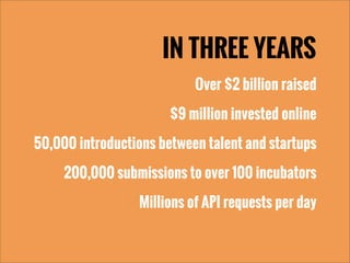 IN THREE YEARS
Over $2 billion raised
$9 million invested online
50,000 introductions between talent and startups
200,000 ...