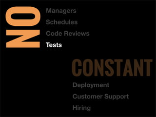 NO
Managers
Schedules
Code Reviews
Tests
CONSTANT
Deployment
Customer Support
Hiring
 