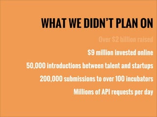WHAT WE DIDN’T PLAN ON
Over $2 billion raised
$9 million invested online
50,000 introductions between talent and startups
...
