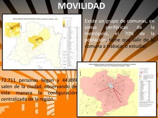 MOVILIDAD
Existe un grupo de comunas, en
zonas periféricas de la
metrópolis, el 70% de la
población, tiene que salir de la
comuna a trabajar o estudiar
72.711 personas llegan y 44.899
salen de la ciudad, observando de
esta manera la configuración
centralizada de la región.
 
