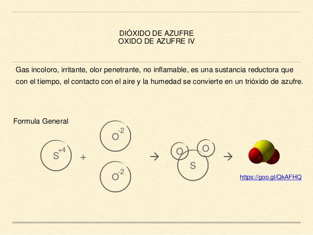 óxidos de azufre