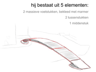 hij bestaat uit 5 elementen: 2 massieve voetstukken, bekleed met marmer 2 tussenstukken 1 middenstuk 