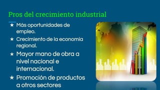 Pros del crecimiento industrial
★ Más oportunidades de
empleo.
★ Crecimiento de la economía
regional.
★ Mayor mano de obra a
nivel nacional e
internacional.
★ Promoción de productos
a otros sectores
 