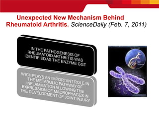 Unexpected New Mechanism Behind  Rheumatoid Arthritis .  ScienceDaily (Feb. 7, 2011)   