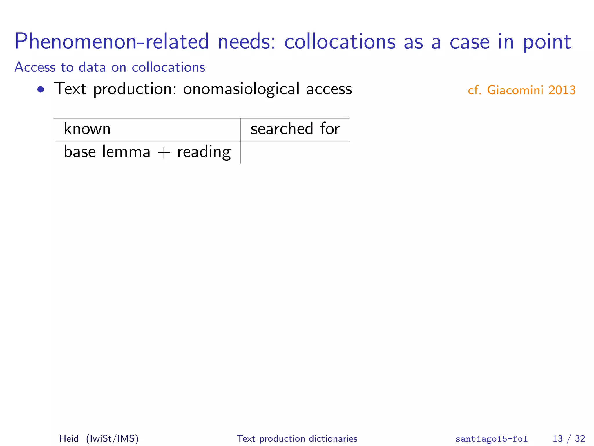 Phenomenon-related needs: collocations as a case in point
Access to data on collocations
• Text production: onomasiological access cf. Giacomini 2013
known searched for
base lemma + reading
Heid (IwiSt/IMS) Text production dictionaries santiago15-fol 13 / 32
 