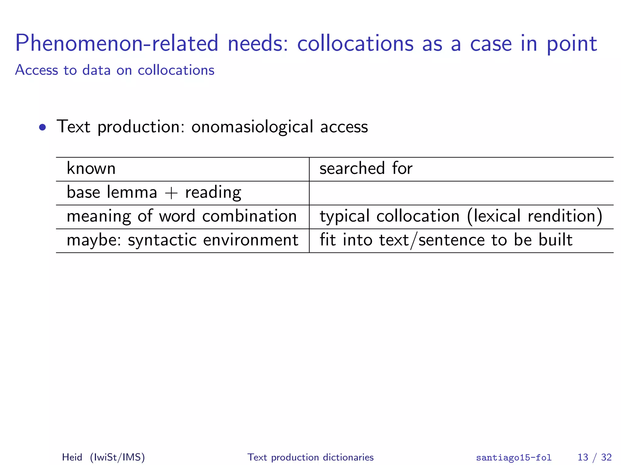 Phenomenon-related needs: collocations as a case in point
Access to data on collocations
• Text production: onomasiological access
known searched for
base lemma + reading
meaning of word combination typical collocation (lexical rendition)
maybe: syntactic environment ﬁt into text/sentence to be built
Heid (IwiSt/IMS) Text production dictionaries santiago15-fol 13 / 32
 