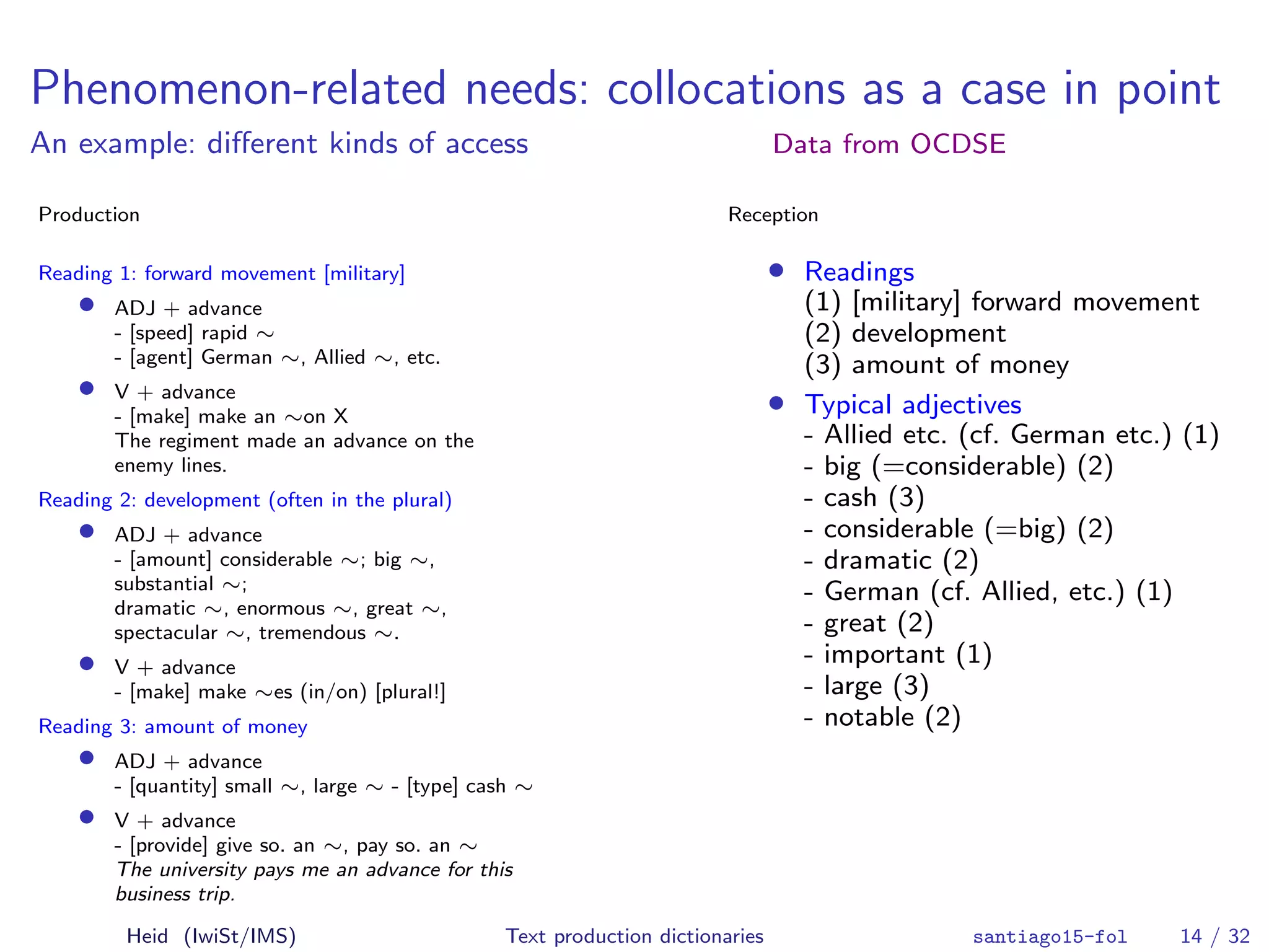 Phenomenon-related needs: collocations as a case in point
An example: diﬀerent kinds of access Data from OCDSE
Production
Reading 1: forward movement [military]
• ADJ + advance
- [speed] rapid ∼
- [agent] German ∼, Allied ∼, etc.
• V + advance
- [make] make an ∼on X
The regiment made an advance on the
enemy lines.
Reading 2: development (often in the plural)
• ADJ + advance
- [amount] considerable ∼; big ∼,
substantial ∼;
dramatic ∼, enormous ∼, great ∼,
spectacular ∼, tremendous ∼.
• V + advance
- [make] make ∼es (in/on) [plural!]
Reading 3: amount of money
• ADJ + advance
- [quantity] small ∼, large ∼ - [type] cash ∼
• V + advance
- [provide] give so. an ∼, pay so. an ∼
The university pays me an advance for this
business trip.
Reception
• Readings
(1) [military] forward movement
(2) development
(3) amount of money
• Typical adjectives
- Allied etc. (cf. German etc.) (1)
- big (=considerable) (2)
- cash (3)
- considerable (=big) (2)
- dramatic (2)
- German (cf. Allied, etc.) (1)
- great (2)
- important (1)
- large (3)
- notable (2)
Heid (IwiSt/IMS) Text production dictionaries santiago15-fol 14 / 32
 