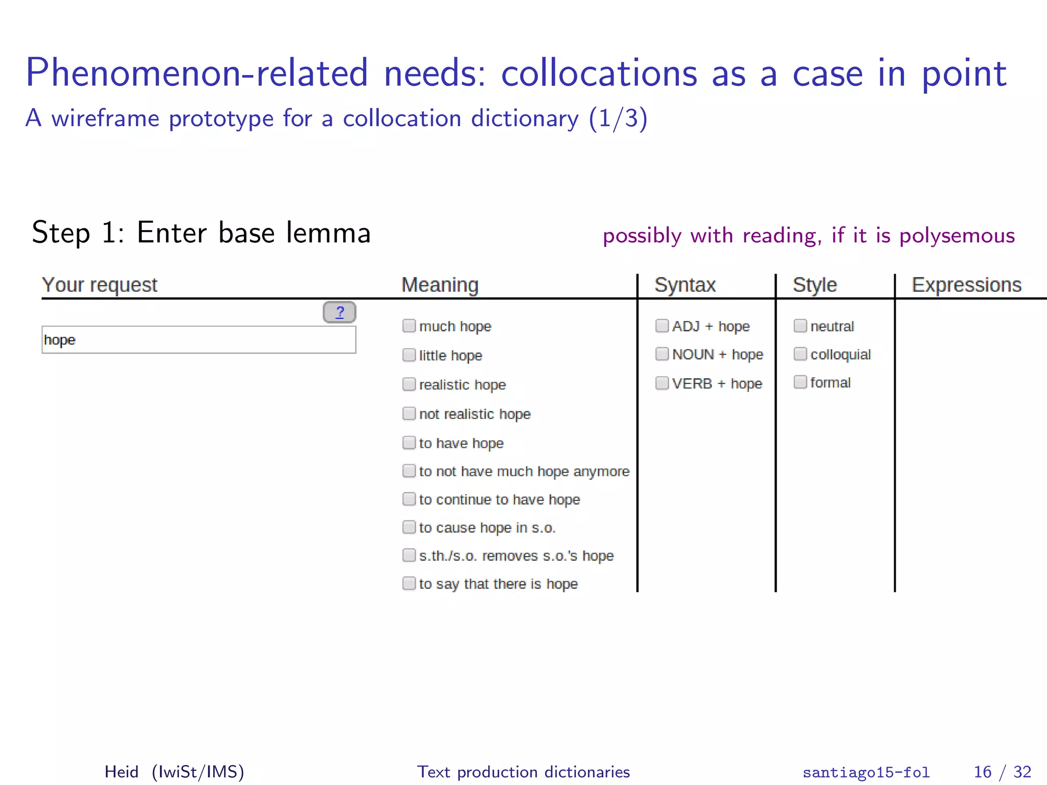 Phenomenon-related needs: collocations as a case in point
A wireframe prototype for a collocation dictionary (1/3)
Step 1: Enter base lemma possibly with reading, if it is polysemous
Heid (IwiSt/IMS) Text production dictionaries santiago15-fol 16 / 32
 