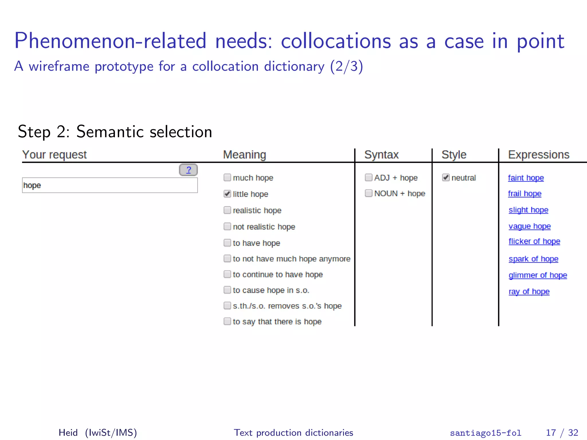 Phenomenon-related needs: collocations as a case in point
A wireframe prototype for a collocation dictionary (2/3)
Step 2: Semantic selection
Heid (IwiSt/IMS) Text production dictionaries santiago15-fol 17 / 32
 