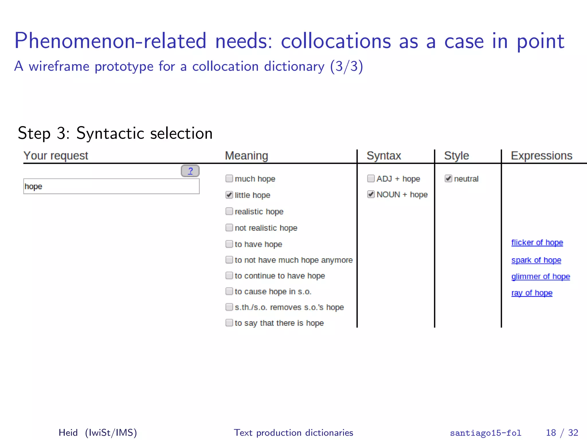 Phenomenon-related needs: collocations as a case in point
A wireframe prototype for a collocation dictionary (3/3)
Step 3: Syntactic selection
Heid (IwiSt/IMS) Text production dictionaries santiago15-fol 18 / 32
 