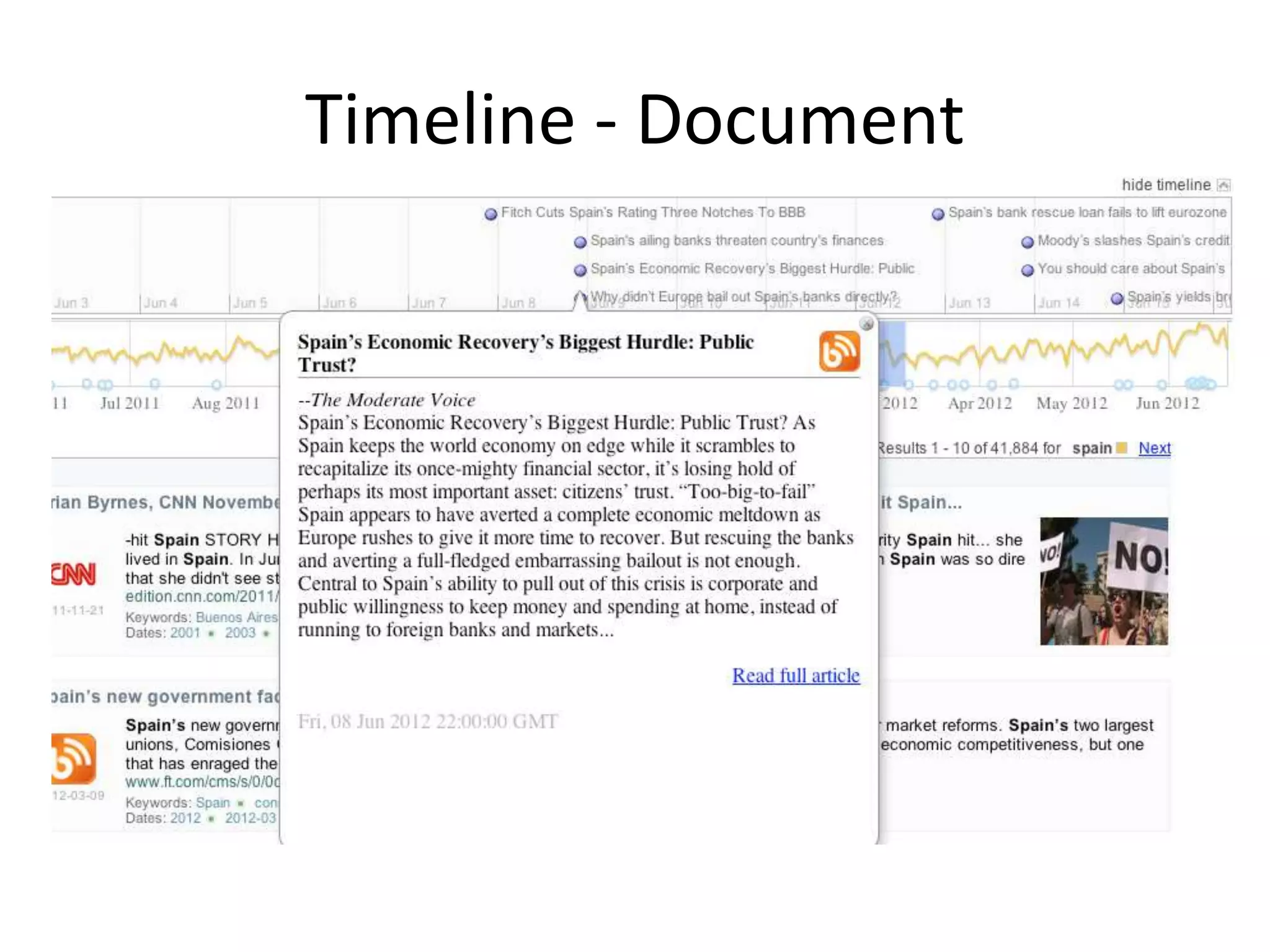 Timeline - Document 
 