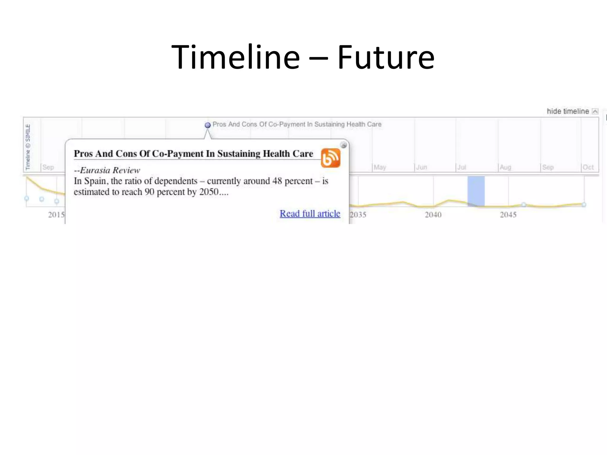Timeline – Future 
 