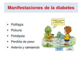 Manifestaciones de la diabetes
 Polifagia
 Poliuria
 Polidipsia
 Perdida de peso
 Astenia y cansancio
 