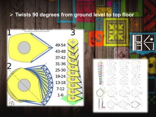  Twists 90 degrees from ground level to top floor
 