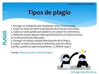 Universidad De Antioquia 
Santiago Castaño Correa 
Tipos de plagio 
1. Entregar un trabajo de otro estudiante como si fuera propio; 
2. Copiar un texto sin tener la aprobación de la fuente consultada; 
3. Copiar un texto palabra por palabra y no colocar las referencias; 
4. Redactar usando algunas ideas (parafraseo) de una fuente escrita, 
sin la documentación adecuada; 
5. Entregar un trabajo copiado directamente de la Web; y 
6. Copiar un texto colocando la referencia, pero sin utilizar 
comillas cuando se copia textualmente. (1, Wilhoit 19943) 
Fuente: http://prof.usb.ve/eklein/plagio/ 
 