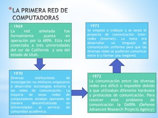 *
- 1969
La red anhelada fue
formalmente puesta en
operación por la ARPA. Esta red
conectaba a tres universidades
del sur de California y una del
estado de Utah.
- 1970
Diversas instituciones de
investigación no-militares empezaron
a desarrollar tecnologías entorno a
las redes de comunicación. La
mayoría de estas redes de
computadoras estaban operando de
manera descentralizada en
Universidades al servicio de
comunidad académica.
- 1972
La comunicación entre las diversas
redes era difícil o imposible debido
a que utilizaban diferente hardware
y protocolos de comunicación. Para
resolver este problema de
comunicación la DARPA (Defense
Advanced Research Projects Agency)
- 1973
Se empezó a trabajar y se lanzó el
proyecto de comunicación inter-
redes (Internet). La meta era
desarrollar un lenguaje de
comunicación uniforme para que las
diversas redes se pudieran comunicar
entre sí y formar una megared.
 