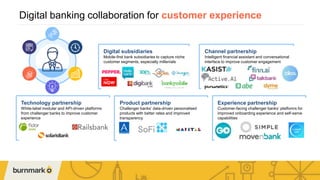 The Next Phase of FinTech Collaboration | PPTX