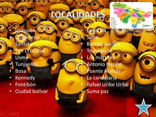 • Usaquén
• Chapinero
• Santafé
• San Cristóbal
• Usme
• Tunjuelito
• Bosa
• Kennedy
• Fontibón
• Ciudad bolívar
• Engativá
• Suba
• Barrios unidos
• Teusaquillo
• Los mártires
• Antonio Nariño
• Puente Aranda
• La candelaria
• Rafael Uribe Uribe
• Suma paz
•
 