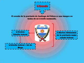 El escudo de la provincia de Santiago del Estero es una imagen en
                    forma de un escudo normando.




        Centro:                                   Básico: Autonomía
     Estrella federal                              de la provincia como
                                                      estado federal


Estrella federal : Sol de
          Mayo
 