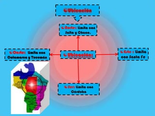 Norte: Limita con
                        Salta y Chaco.




Oeste: Limita con                         Este : Limita
Catamarca y Tucumán
                       Ubicación:         con Santa Fe




                       Sur: Limita con
                           Córdoba
 