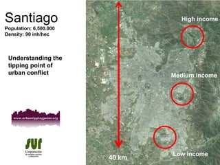 Santiago 
Population: 6,500.000 
Density: 90 inh/hec 
High income 
Medium income 
Low income 
40 km 
Understanding the tipping point of urban conflict  