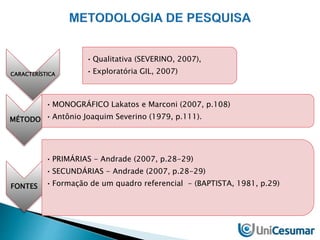CARACTERÍSTICA 
•Qualitativa (SEVERINO, 2007), 
• Exploratória GIL, 2007) 
MÉTODO 
•MONOGRÁFICO Lakatos e Marconi (2007, p.108) 
• Antônio Joaquim Severino (1979, p.111). 
FONTES 
• PRIMÁRIAS - Andrade (2007, p.28-29) 
• SECUNDÁRIAS - Andrade (2007, p.28-29) 
• Formação de um quadro referencial - (BAPTISTA, 1981, p.29) 
 