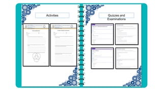 Activities Quizzes and
Examinations
 