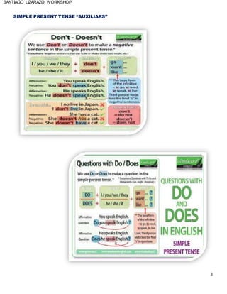 3
SANTIAGO LIZARAZO WORKSHOP
SIMPLE PRESENT TENSE “AUXILIARS”
 