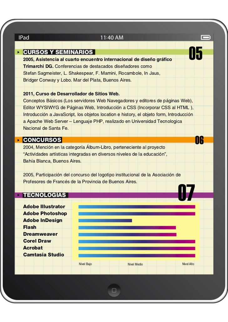 960 Colecciones palabra clave Mejor