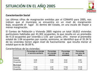 Caracterización Social
Las últimas cifras de marginación emitidas por el CONAPO para 2005, nos
indican que el municipio se encuentra en un nivel de marginación
bajo, ocupando el lugar 31 dentro del Estado, en una escala de mayor a
menor marginación.
El Conteo de Población y Vivienda 2005 registro un total 10,012 viviendas
particulares habitadas por 41,302 ocupantes, lo que resulta en un promedio
de 4.13 ocupantes por vivienda y 1.01 por cuarto, cifra menor al promedio
estatal de 1.04 ocupantes por cuarto; asimismo, se identificó que el 35.34 %
de las viviendas tienen algún nivel de hacinamiento que resulta menor al
estatal que es de 36.09 %.
Características de las viviendas:
                    Porcentaje sin drenaje   Porcentaje    Porcentaje   Porcentaje
                     ni servicio sanitario   sin energía    sin agua    con piso de
                                              eléctrica    entubada        tierra
       Estatal
       Viviendas            8.08                5.50          8.62          9.94
       Ocupantes            8.51                3.52          8.63         11.34
       Municipal
       Viviendas            11.84               4.91         17.64         10.35
       Ocupantes            12.60               3.46         18.27         11.49
 