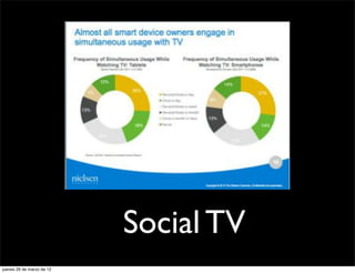 Social TV
jueves 29 de marzo de 12
 