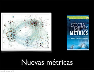 Nuevas métricas
jueves 29 de marzo de 12
 