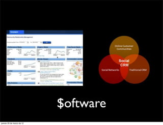 $oftware
jueves 29 de marzo de 12
 