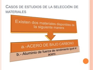 CASOS DE ESTUDIOS DE LA SELECCIÓN DE
MATERIALES
 