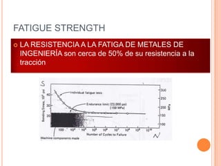 FATIGUE STRENGTH
 LA RESISTENCIA A LA FATIGA DE METALES DE
INGENIERÍA son cerca de 50% de su resistencia a la
tracción
 