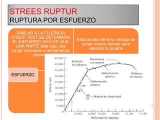 STREES RUPTUR
RUPTURA POR ESFUERZO
SIMILAR A LA FLUENCIA
CREEP TEST SE DETERMINA
EL ESFUERZO EN LOS QUE
UNA PARTE falla bajo una
carga constante a temperatura
elevada
Esta prueba tiene la ventaja de
tomar menos tiempo para
ejecutar la prueba
ESFUERZO
 